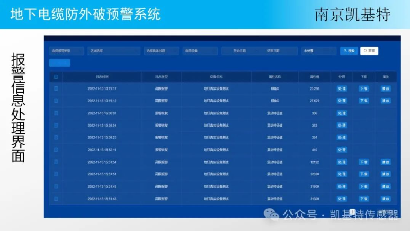 地釘智能管理，讓工地更安全、更高效