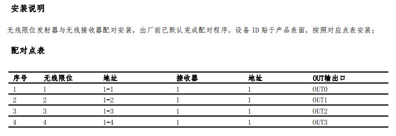 無線激光測(cè)距傳感器